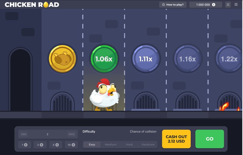 Présentation de chicken road game