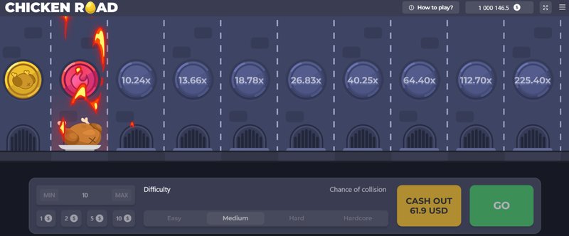 Guide to chicken road casino