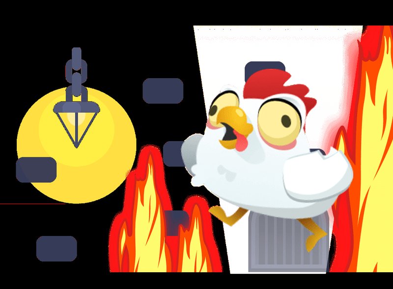 Découvrez le Jeu de Casino Chicken Road en France : Tendances et Stratégies - aperçu